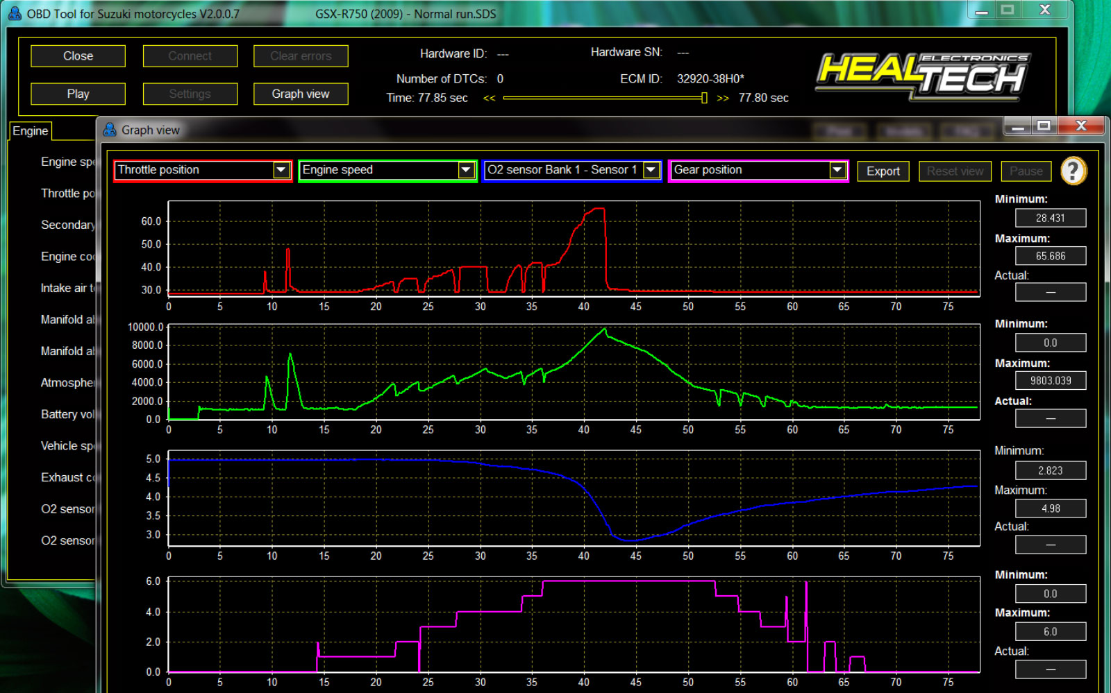 OBD Tool - Averys Motorcycles