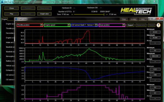 OBD Tool - Averys Motorcycles