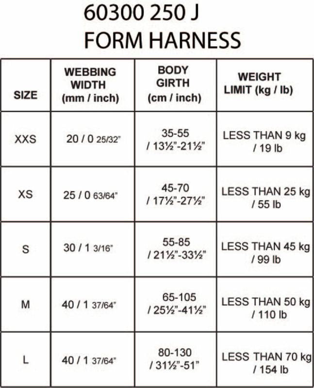 Rukka Harness - Form - Averys Motorcycles