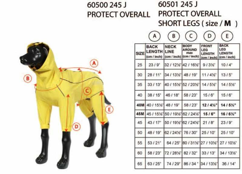 Rukka Coat - Protect Overall - Averys Motorcycles