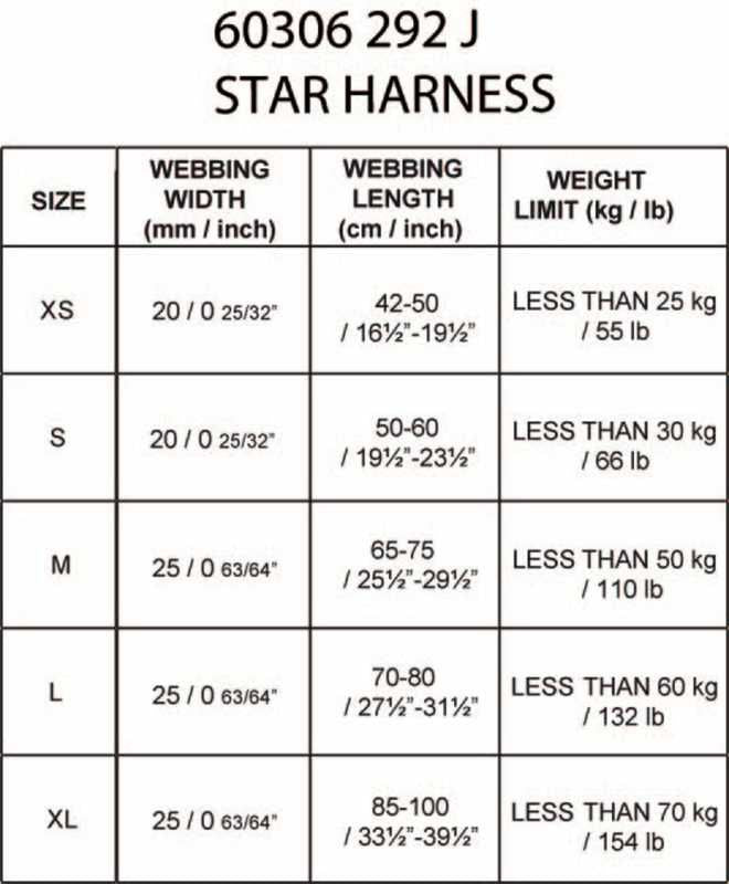 Rukka Harness - Star - Averys Motorcycles