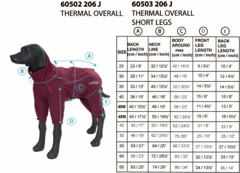 Rukka Coat - Thermal Overcoat - Averys Motorcycles